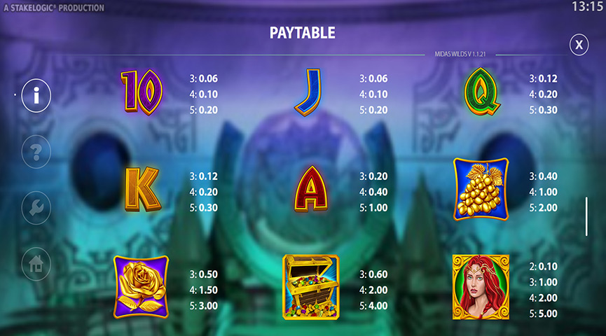The Paytable of Midas Wilds Online Slot