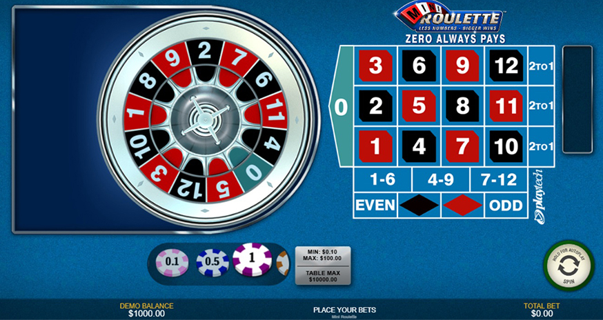 Mini Roulette table view