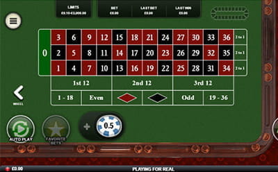 Mobile Roulette Games at William Hill