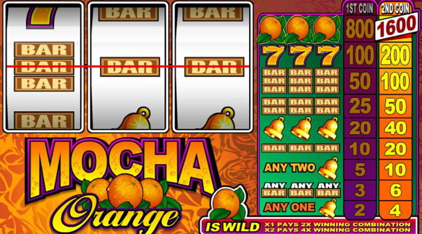 Screenshot of the Paytable of Mocha Orange Slot
