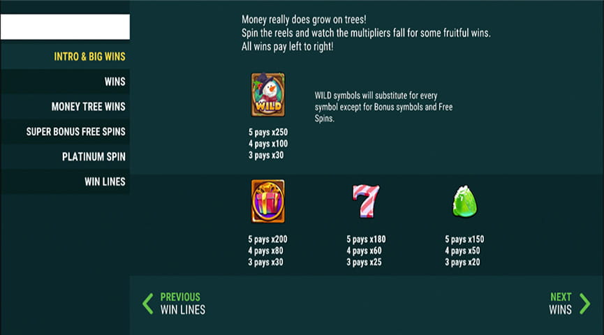 The Paytable of Money Grows on Trees Christmas Edition Online Slot