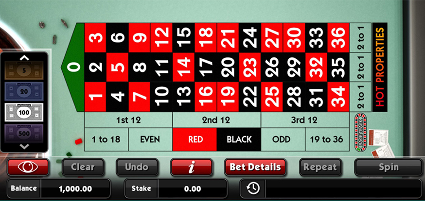 Monopoly Roulette Hot Properties table view