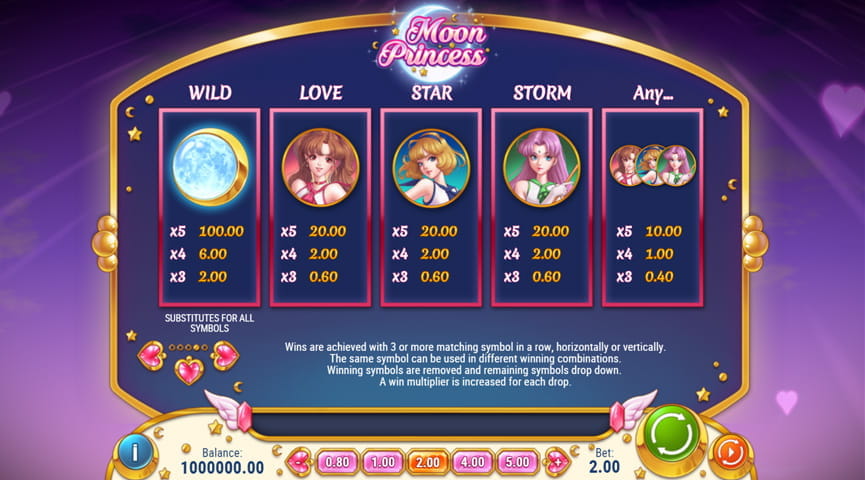 moon-princess-slot-review-rtp-special-features-rules