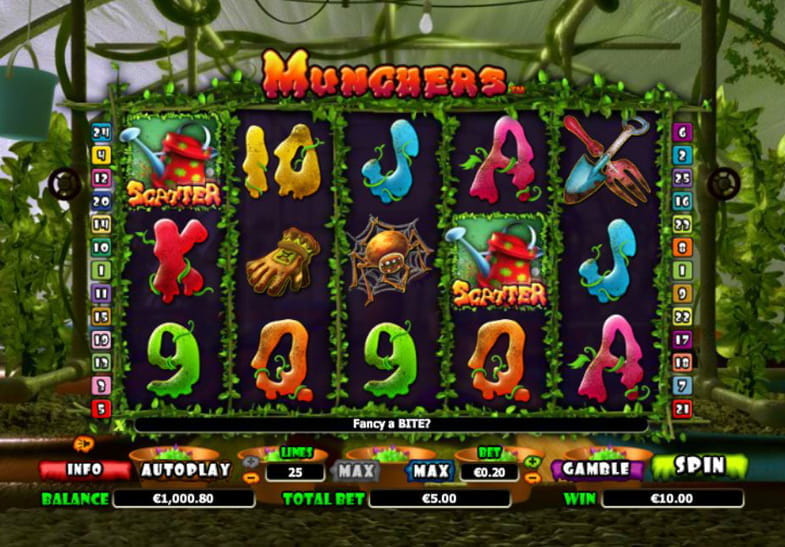 Free Demo of the Munchers Slot
