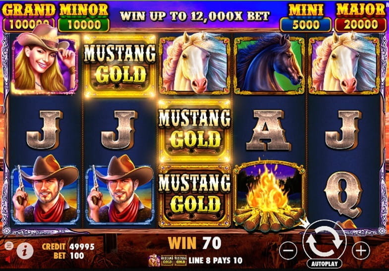 Free Demo of the Mustang Gold Slot