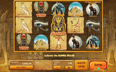 Mysteries Of Egypt Slot Mobile