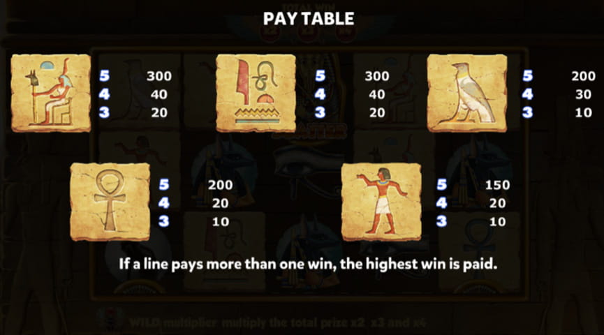 The Paytable of Mysteries Of Egypt Online Slot