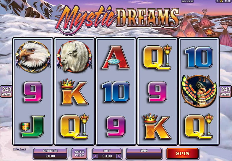 New slots no deposit