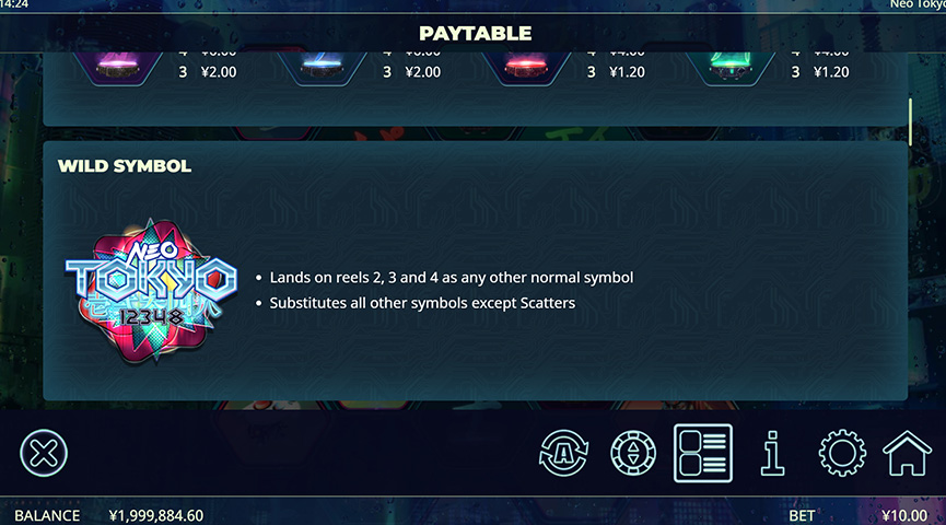 Paytable of Neo Tokyo Slot
