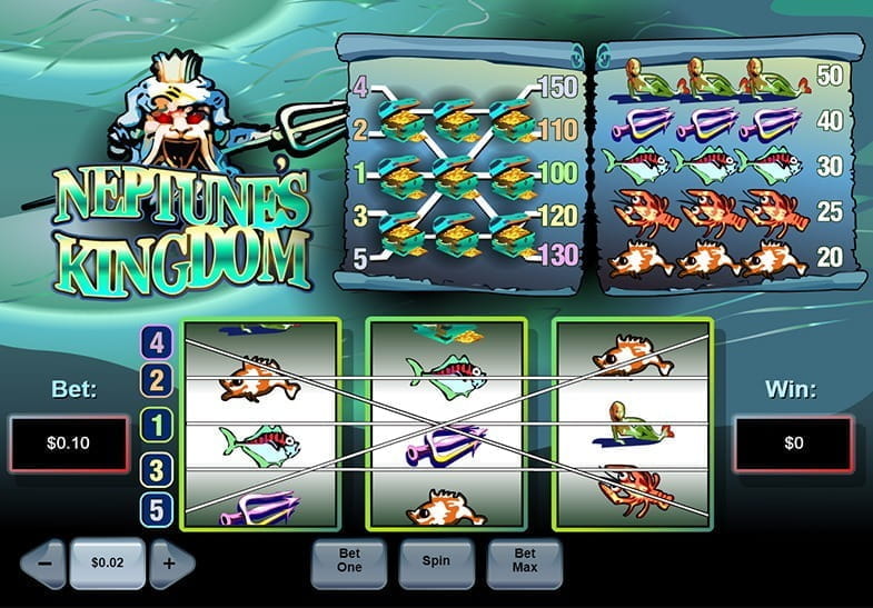 Neptune’s Kingdom Free Play Slot