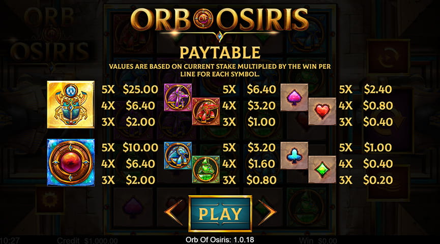 The Paytable of Orb of Osiris Online Slot