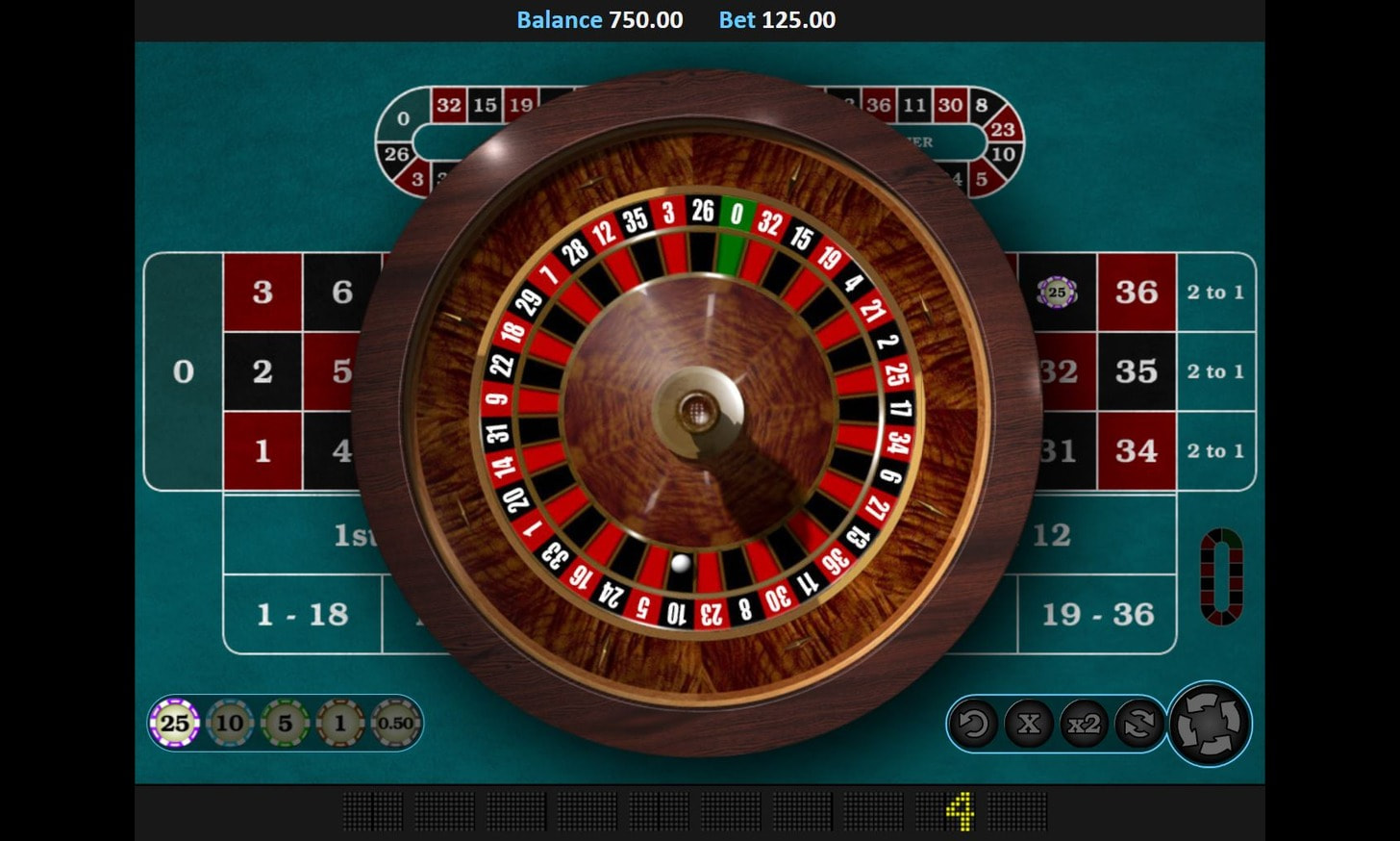 RNG European Roulette table overview with standard betting layout