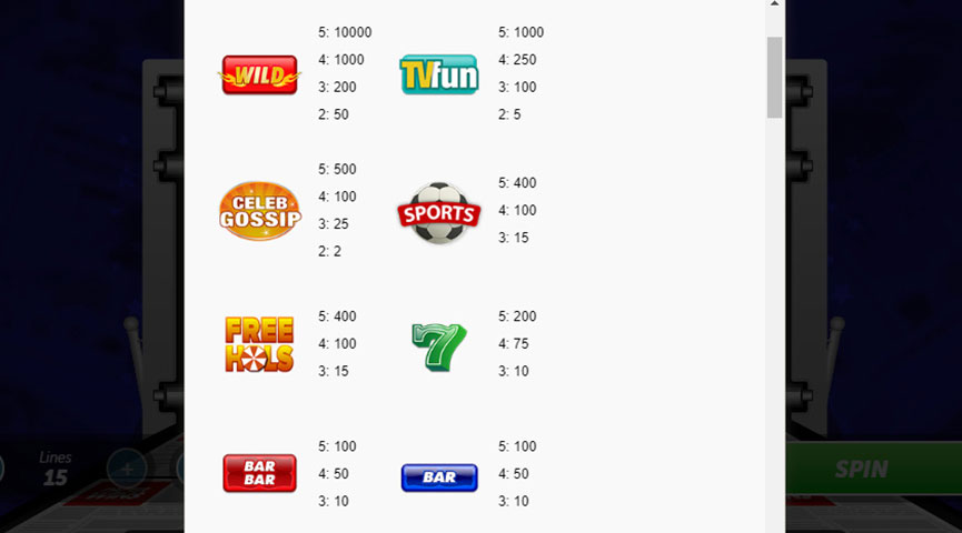 The Paytable of Paper Wins Online Slot