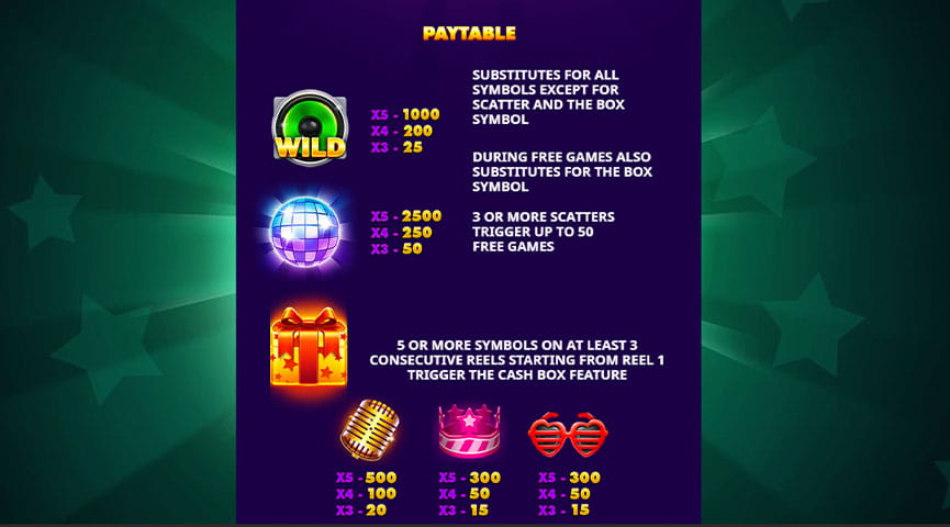 The Paytable of Book of Gems Megaways Online Slot