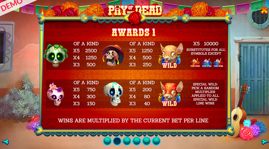 The Paytable of Pay of the Dead Online Slot