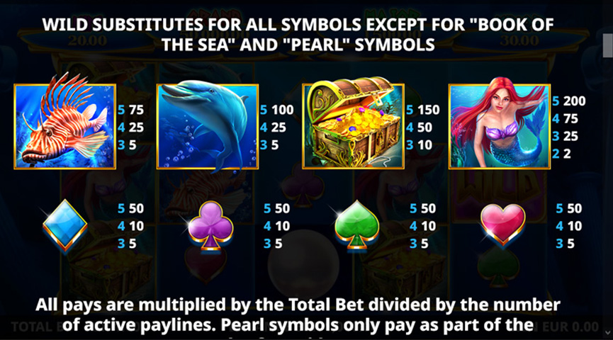 The Paytable of Pearls of Poseidon Online Slot
