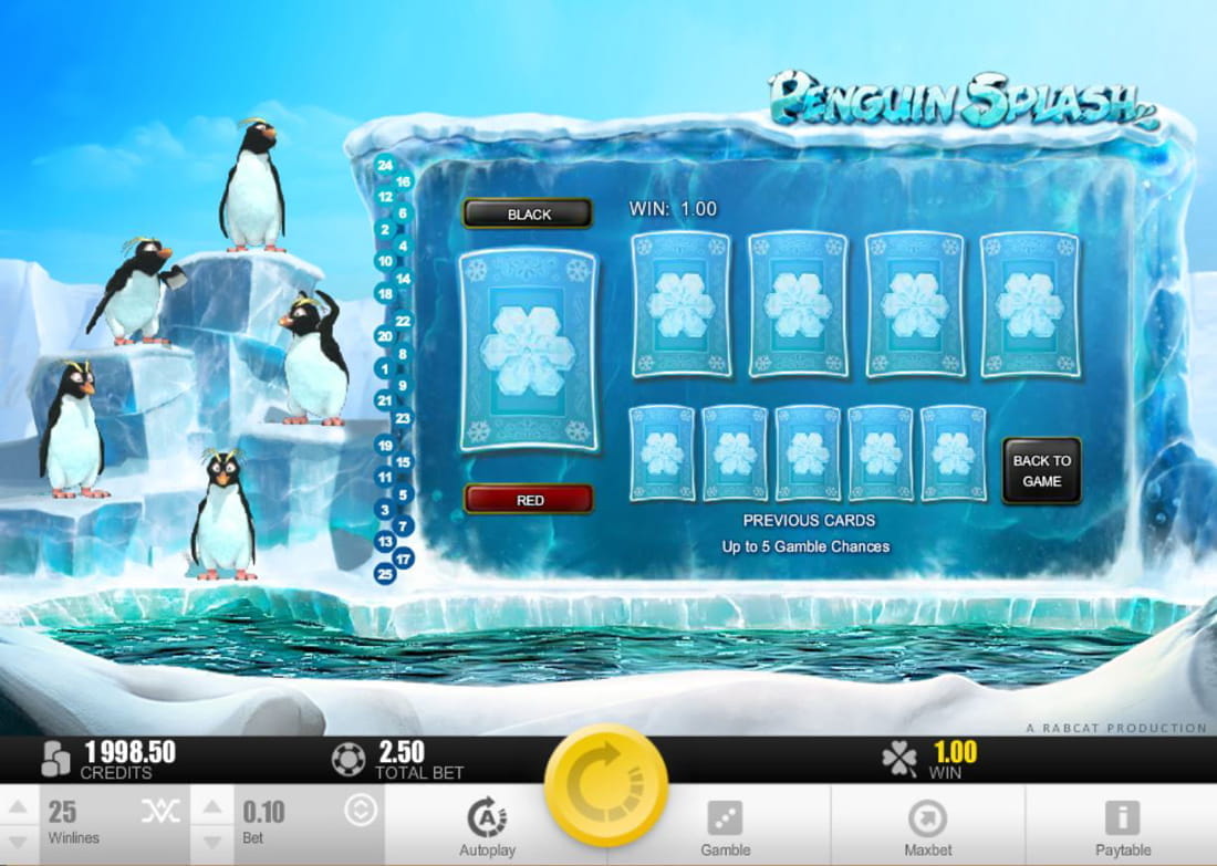 Penguin Splash Slot Review – A Cool Gaming Experience Awaits