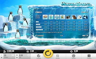 Penguin Splash Pay Table