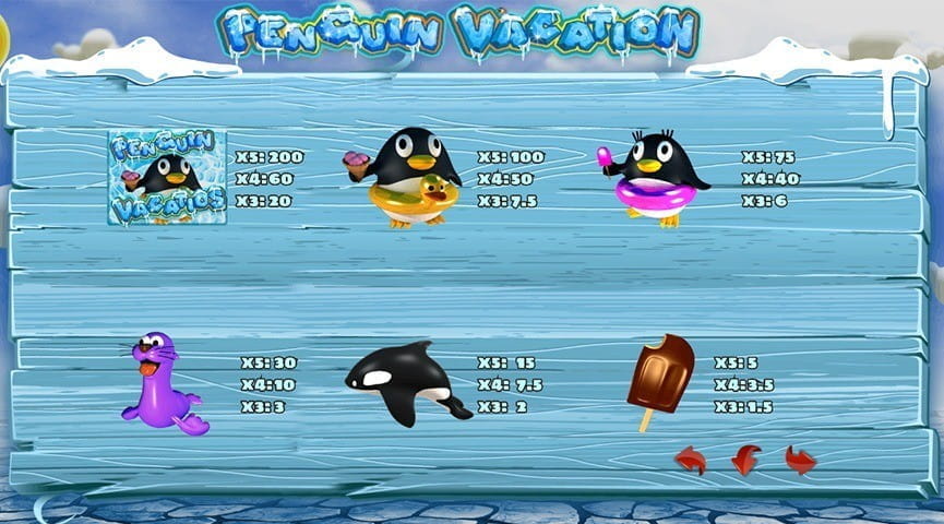 Penguin Vacation Paytable & Symbols