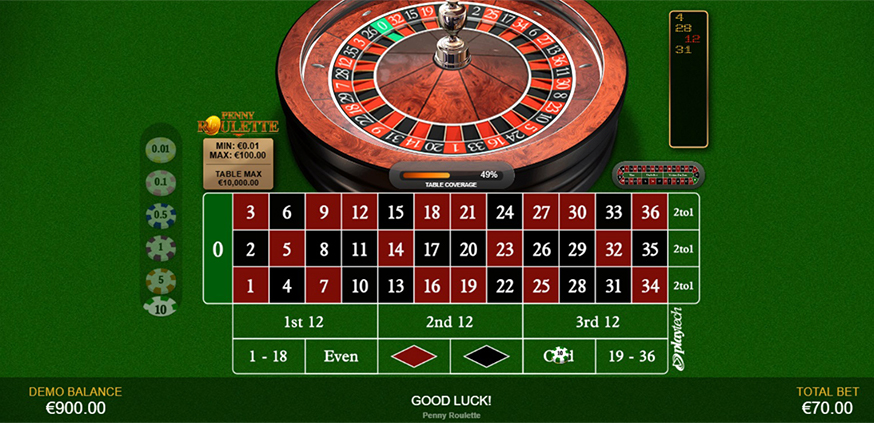 Penny Roulette gameplay screenshot