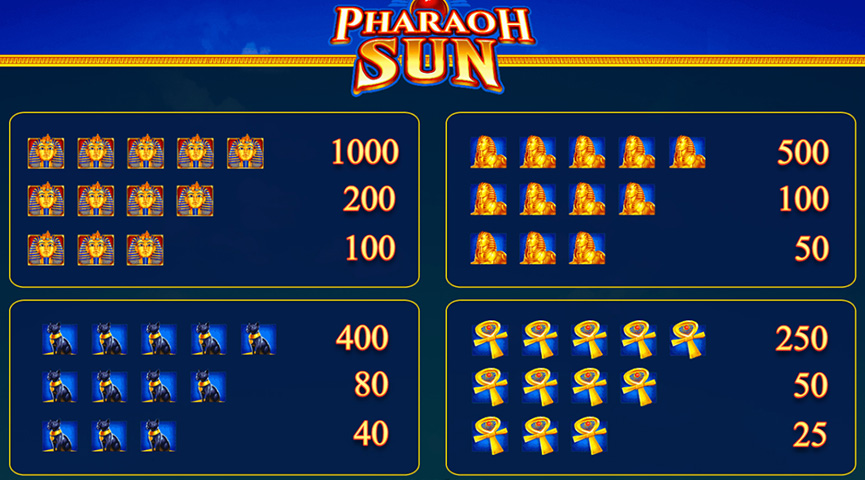 The Paytable of Pharaoh Sun Online Slot