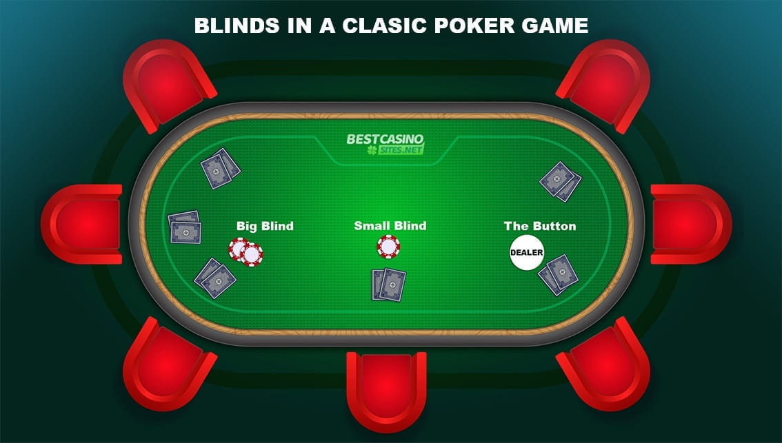 poker-rules.jpg