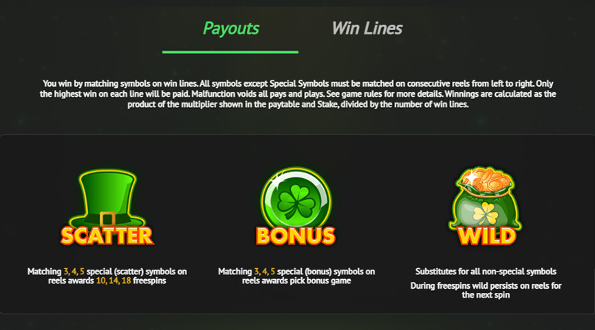 The Paytable of Pots of Luck Online Slot