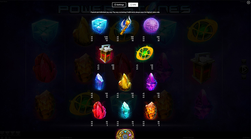 Paytable of Power Stones Slot
