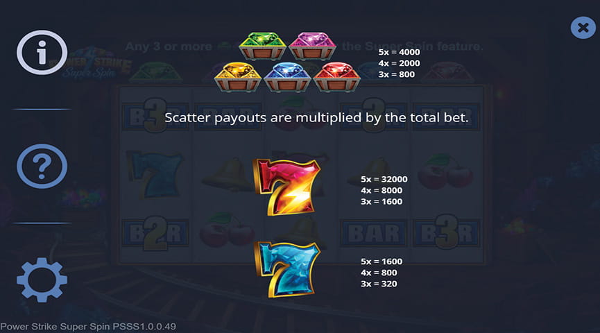 The Paytable of Power Strike Super Spin Online Slot