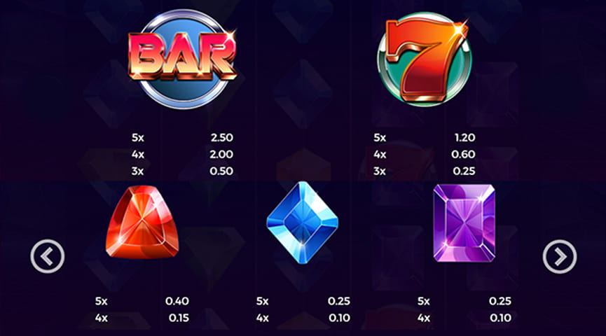 The Paytable of Quantum Clash Online Slot