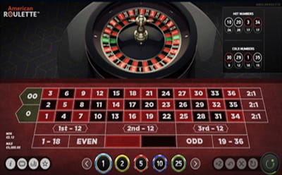 Quatro Casino Mobile Roulette