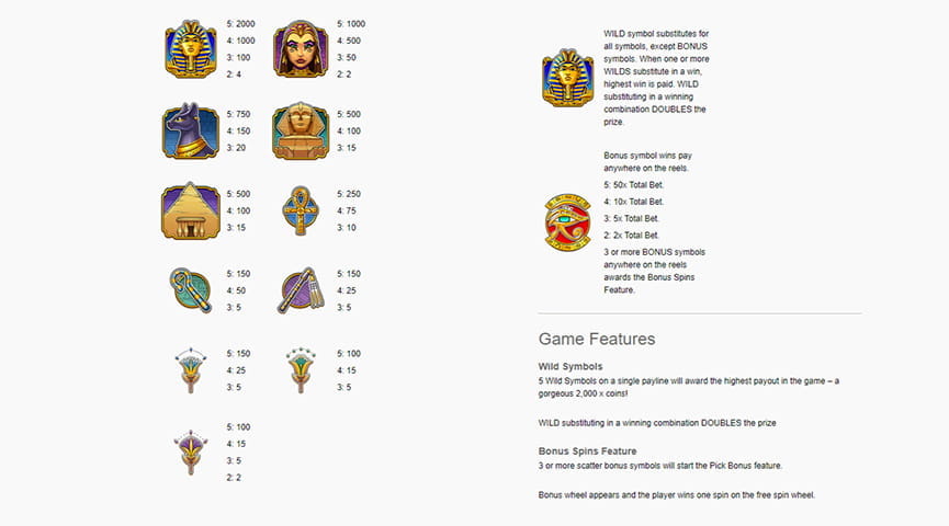Paytable of Queen of Egypt Slot