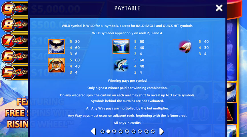 The Paytable of Quick Hit Ultra Pays Eagle's Peak Online Slot
