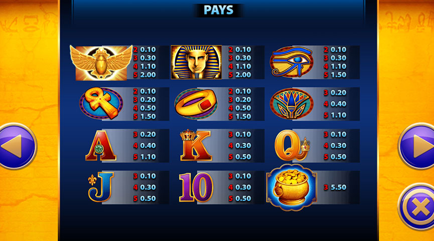 The Paytable of Ra & The Scarab Temple Online Slot