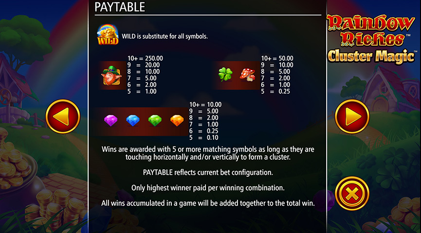 Rainbow Riches Cluster Magic Paytable