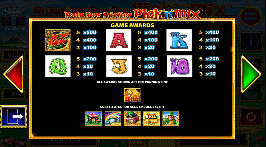 Rainbow Riches Pick’n’Mix Paytable