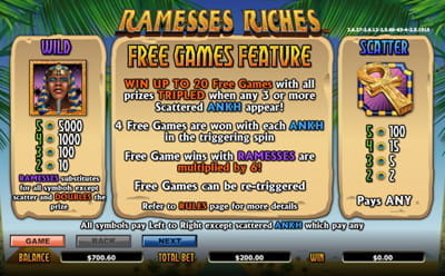 Ramesses Riches Free Spins Feature
