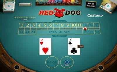 Red Dog - 2 Consecutive Card Values Result in a Push