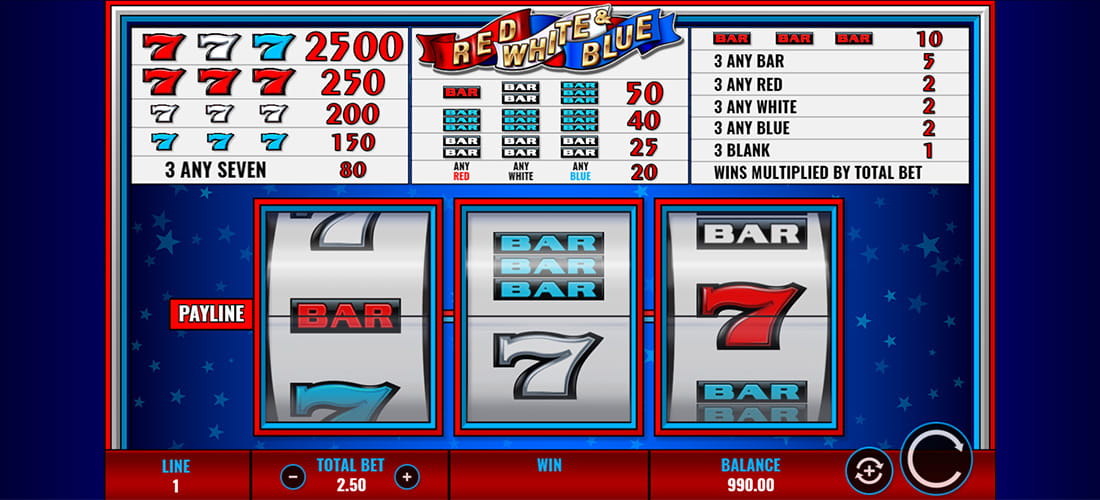 Red, White, and Blue Slot by IGT