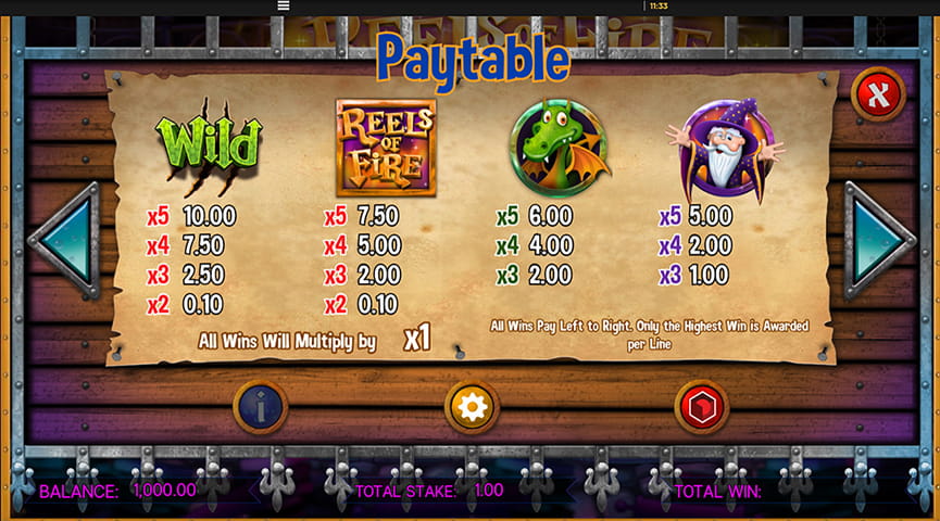 The Paytable of Reels of Fire Online Slot