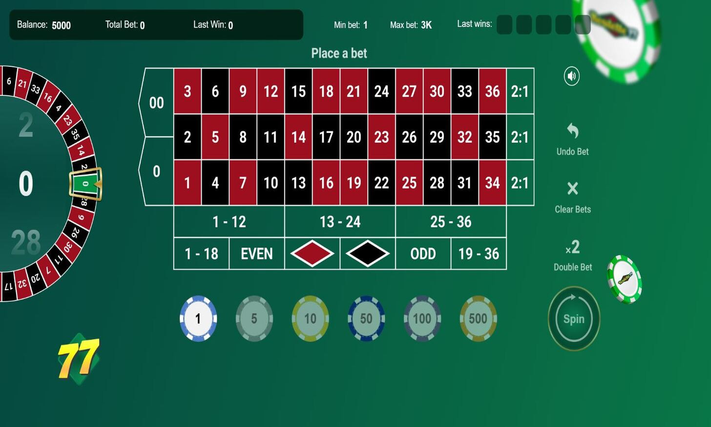 RNG American Roulette layout with double zero wheel