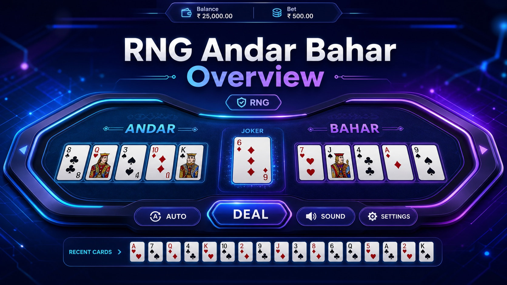 RNG Andar Bahar overview showing the middle card and betting sides