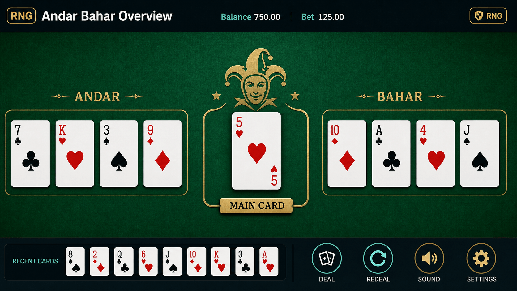 RNG Andar Bahar table overview with standard betting layout
