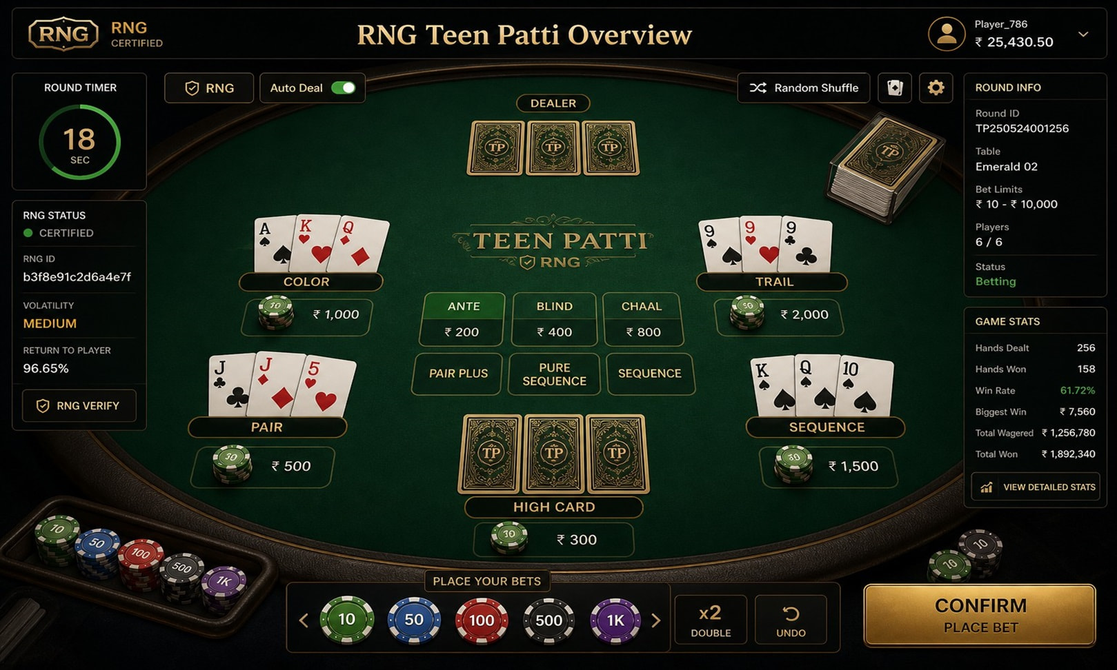 RNG Teen Patti table overview with standard three-card layout