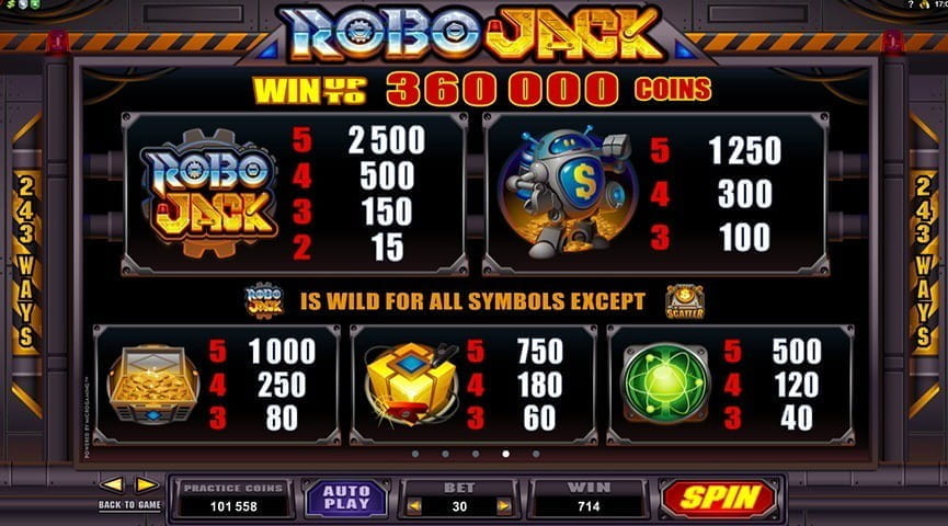 Slot sites no deposit free spins