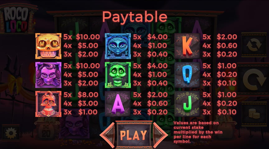 The Paytable of Roco Loco Online Slot