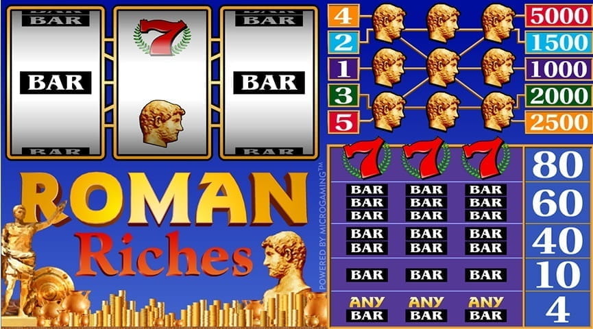 Screenshot of the Paytable of Roman Riches Slot