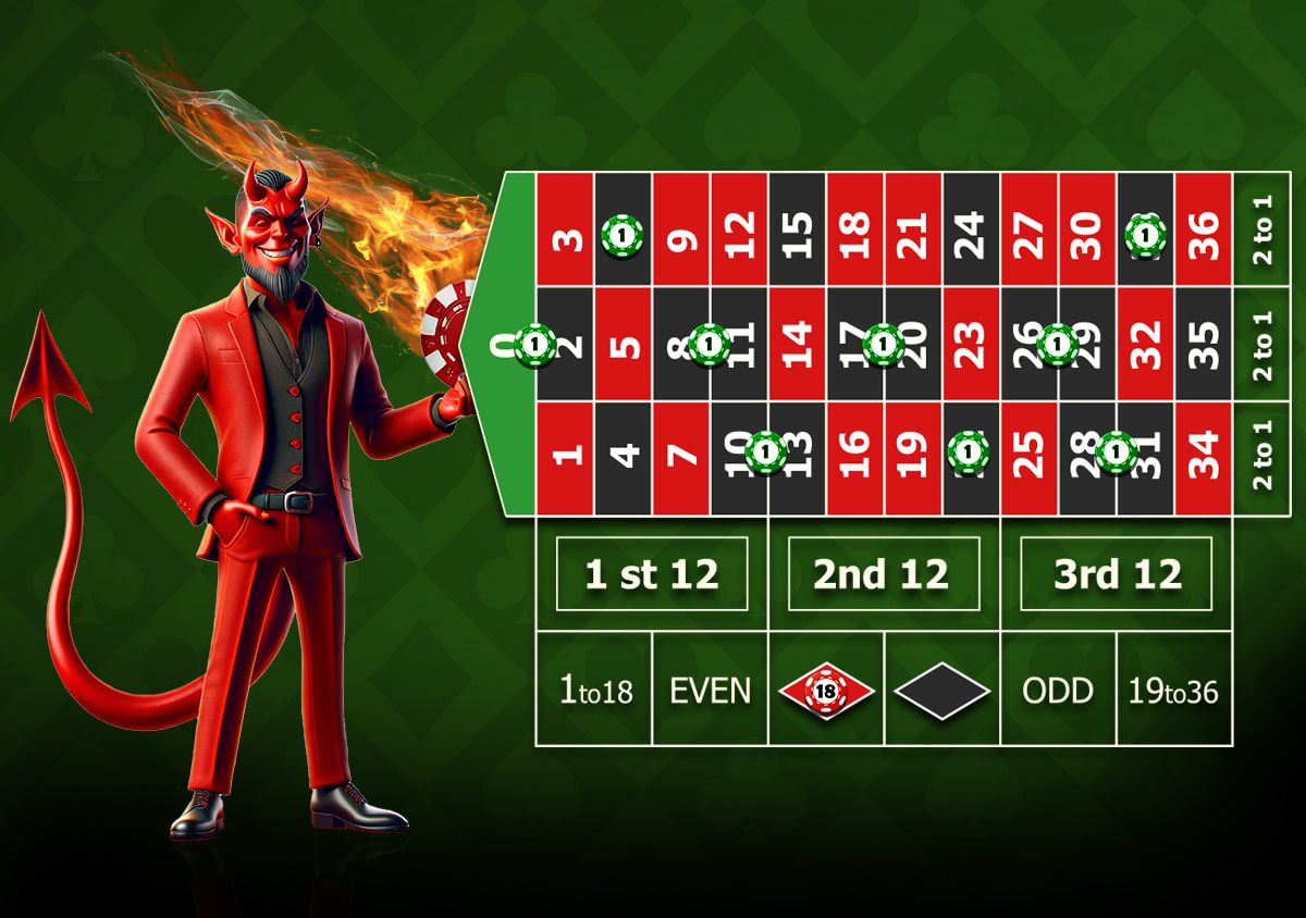 Roulette 666 Betting Strategy Overview