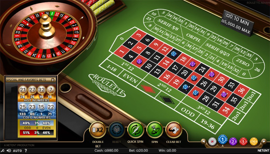 Roulette Advanced table view