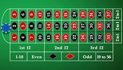 Best roulette strategy reddit Best roulette strategy reddit